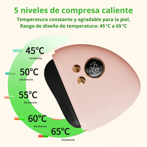 Masajeador Facial Yoga Reafirma PielJade